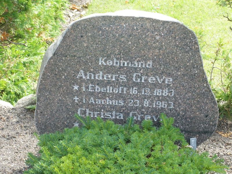 Anders Greve.JPG
